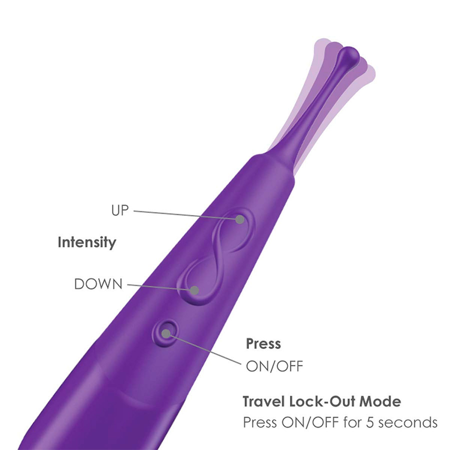Funcionamiento de Zumio Spiro Tip Vibrador Clítoris
